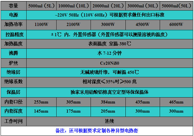 技術參數(shù).jpg